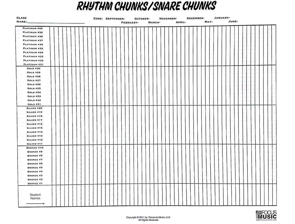 Scale & Rhythm Chunks
